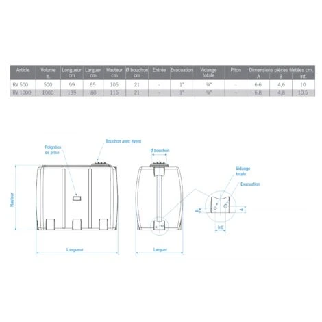 ROTOTEC Réservoir Pe Type Rv 500l Bleu - Bleu 7 ROTOTEC Réservoir Pe Type Rv 500l Bleu - Bleu – Image 5