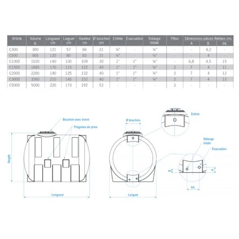 ROTOTEC Réservoir Pe Type Cho 500l Bleu - Bleu 7 ROTOTEC Réservoir Pe Type Cho 500l Bleu - Bleu – Image 5
