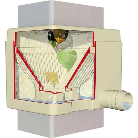 Collecteur Eau De Pluie Carré Sable QUATTRO - GARANTIA 6 Collecteur Eau De Pluie Carré Sable QUATTRO - GARANTIA – Image 4