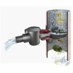 SUINGA Filtre De Descente Rond Pour Tuyaux De 75 à 110 Mm, Sortie 1" 8 SUINGA Filtre De Descente Rond Pour Tuyaux De 75 à 110 Mm, Sortie 1" -Promos Recuperation Magasin 30963666 3