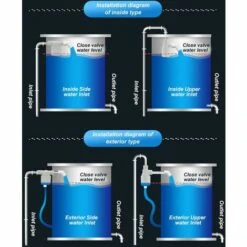 TINOR Vanne à Bille Flottante En Plastique De Vanne De Contrôle De Niveau D'eau Automatique 3 / 4In Pour Réservoirs D'eau Tours Piscines 11 TINOR Vanne à Bille Flottante En Plastique De Vanne De Contrôle De Niveau D'eau Automatique 3 / 4In Pour Réservoirs D'eau Tours Piscines -Promos Recuperation Magasin 53664027 5