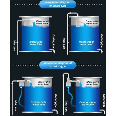 TINOR Vanne à Bille Flottante En Plastique De Vanne De Contrôle De Niveau D'eau Automatique 3 / 4In Pour Réservoirs D'eau Tours Piscines 7 TINOR Vanne à Bille Flottante En Plastique De Vanne De Contrôle De Niveau D'eau Automatique 3 / 4In Pour Réservoirs D'eau Tours Piscines – Image 5