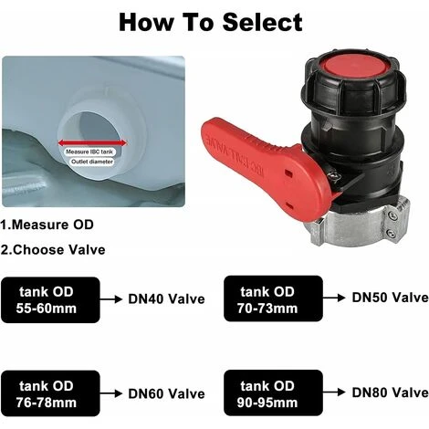 FLYME Adaptateur Réservoir IBC, Vanne Cuve Vanne Pour Cuve IBC, Adaptateur IBC Pour Réservoir, Robinet Cuve IBC DN50 (75 Mm) 7 FLYME Adaptateur Réservoir IBC, Vanne Cuve Vanne Pour Cuve IBC, Adaptateur IBC Pour Réservoir, Robinet Cuve IBC DN50 (75 Mm) – Image 5