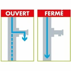 TERRE JARDIN Récupérateur Eau De Pluie Ø 80 Mm -Promos Recuperation Magasin 8261 4